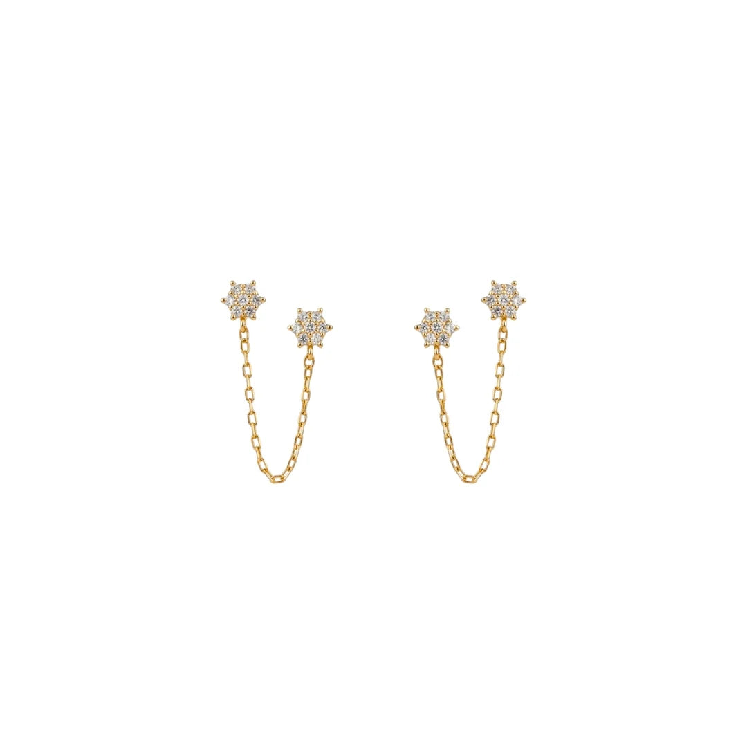 Brinco ear line florzinhas