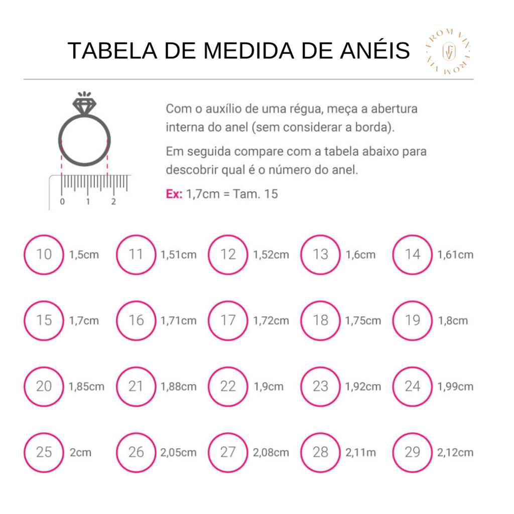 Anel dedo mínimo cristal paraíba